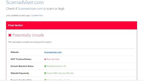 scamadviser legit|scamvoid scamadviser.